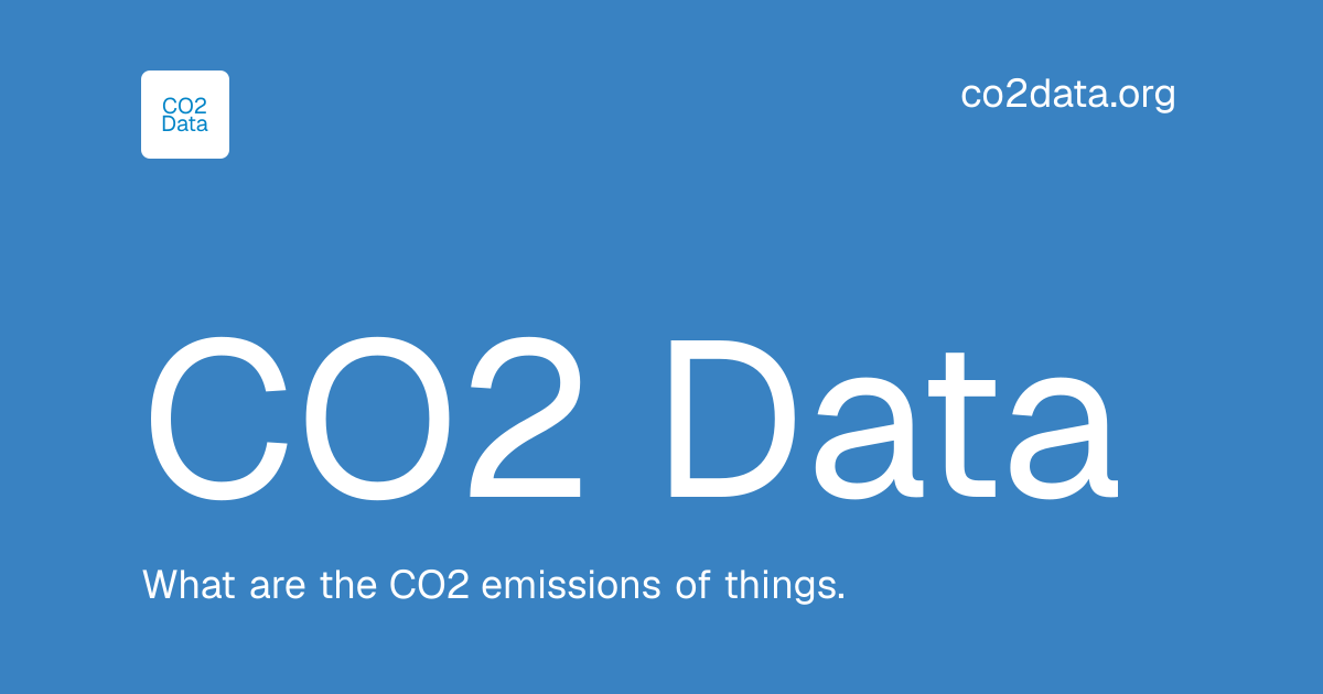 co2data.org